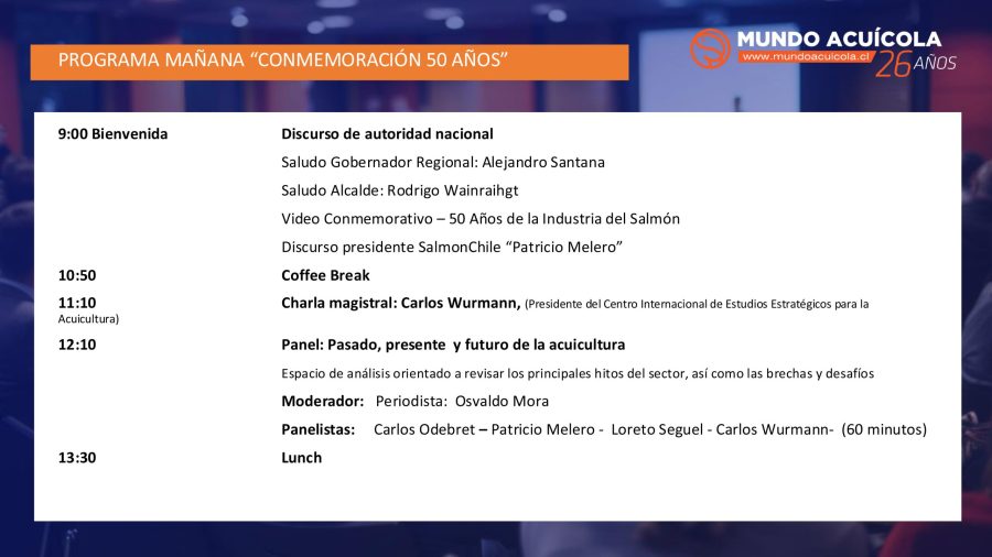 Presentación de PowerPoint